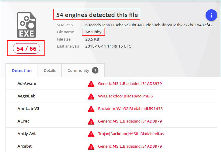 Pastebin Slayer Get File - Colaboratory