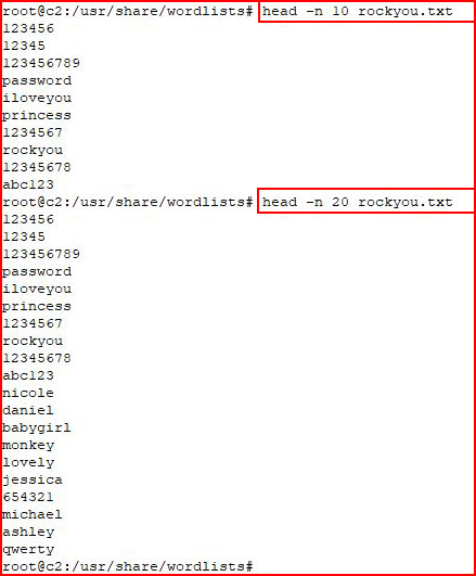 Password List